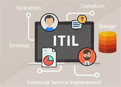 IT Hardware / Networking / ITIL